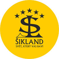 Šikland