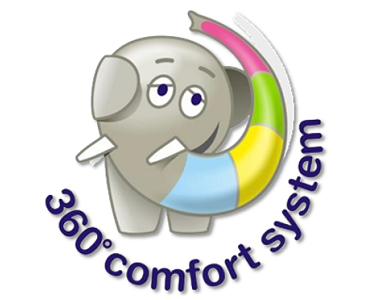 360° COMFORT SYSTEM