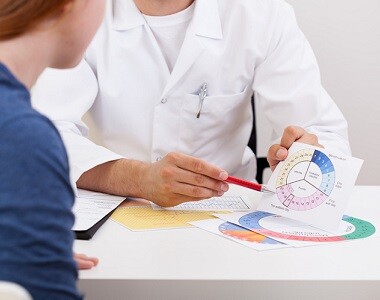 Nepravidelná menstruace