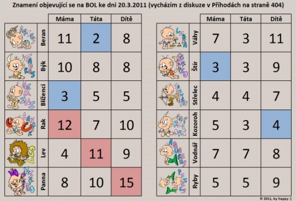 131098