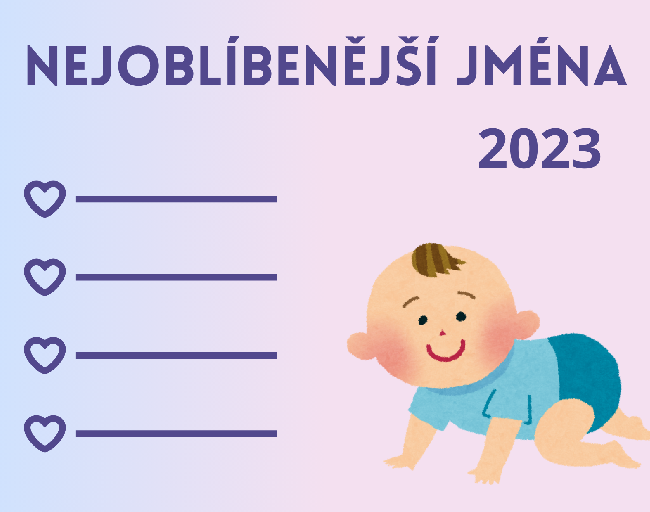 Nejoblíbenější jména 2023