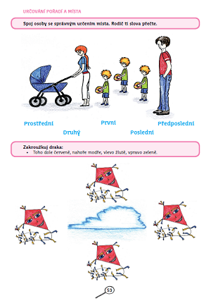 Poznáš co je nahoře, dole, vlevo, vpravo